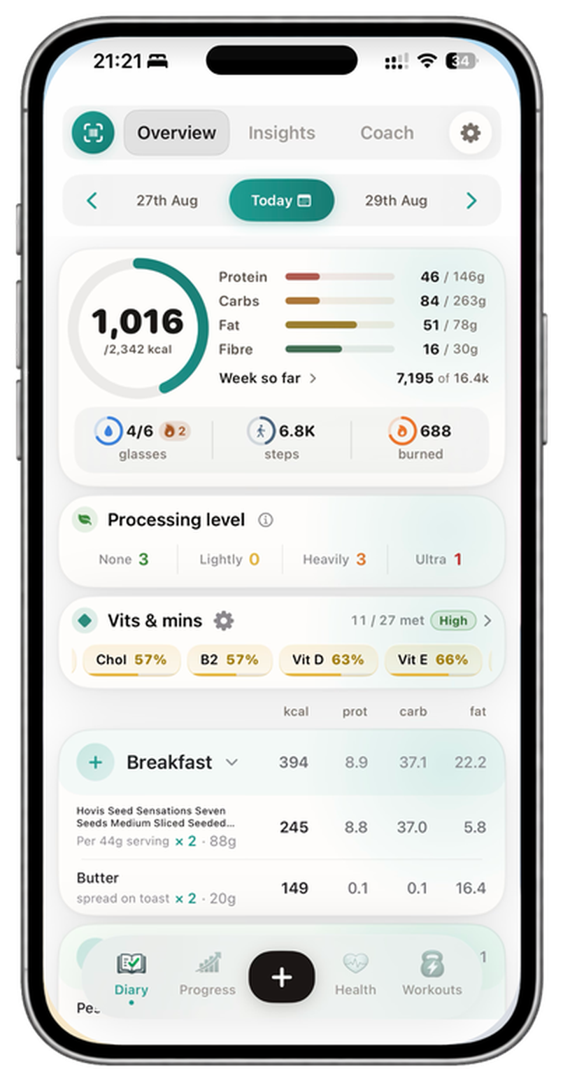 NutraSafe's diary screen showing a day's calorie and macro totals against daily targets, with processing-level and vitamins-and-minerals cards underneath