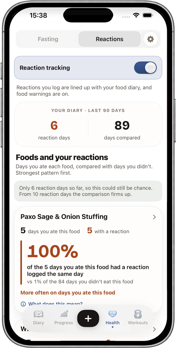 NutraSafe reaction analysis screen