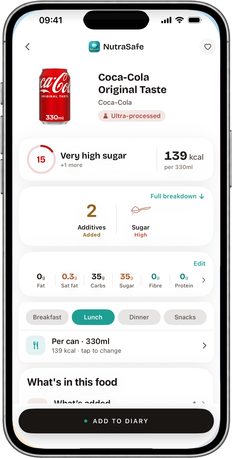 NutraSafe food page for a 330ml can of Coca-Cola Original Taste: ultra-processed tag, score 15 very high sugar, 139 kcal per 330ml, 2 additives added, and the fat, carbs, sugar and protein strip
