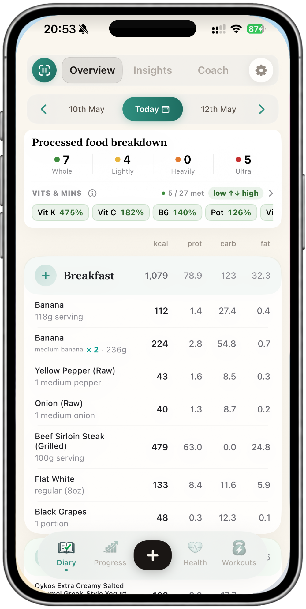 NutraSafe diary Overview tab showing today's eating, the processed-food breakdown and vitamins and minerals scorecard