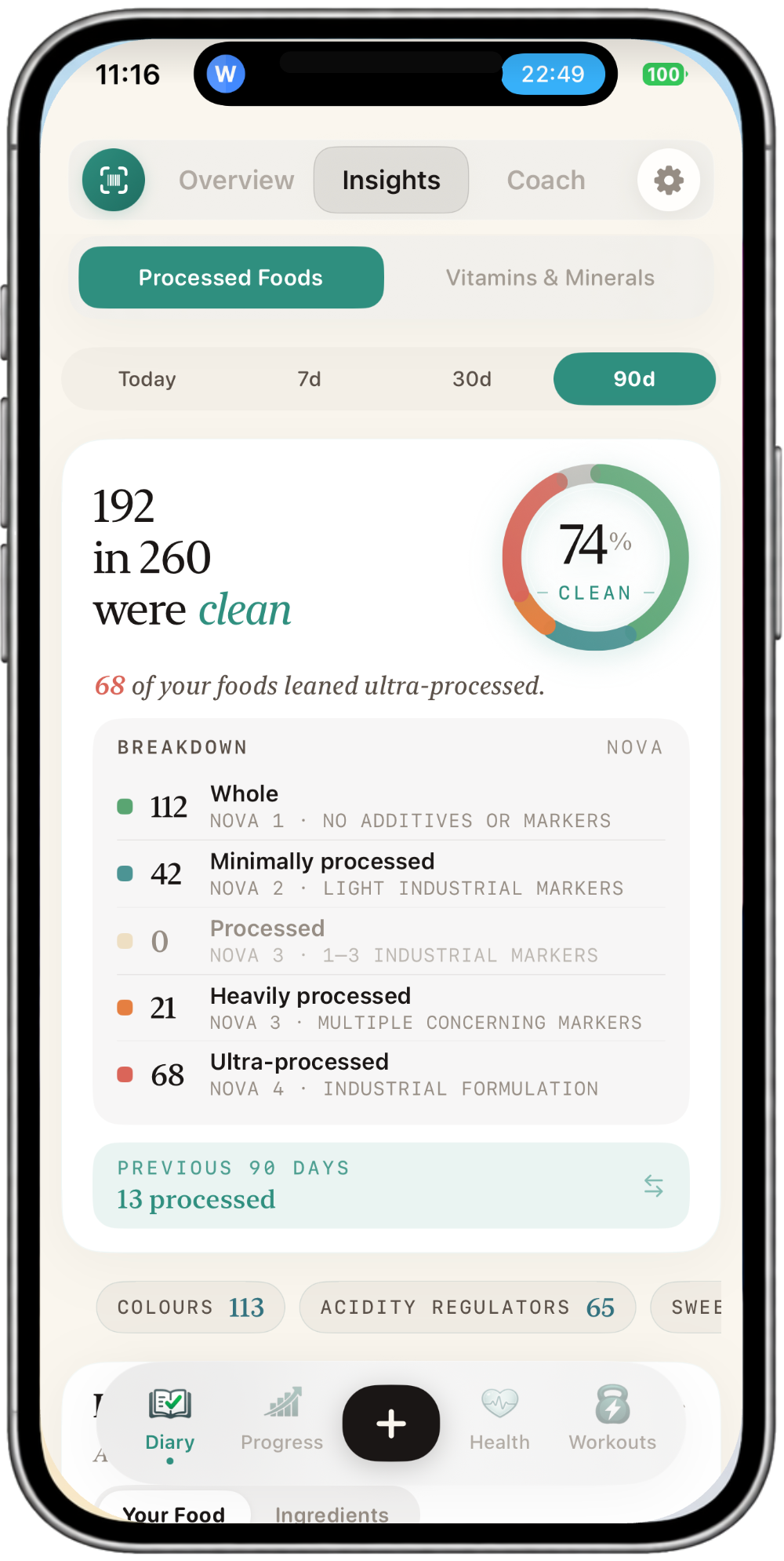 NutraSafe processed-food insights showing 74% clean across 192 of 260 foods, with a NOVA breakdown of Whole, Minimally processed, Heavily processed and Ultra-processed counts