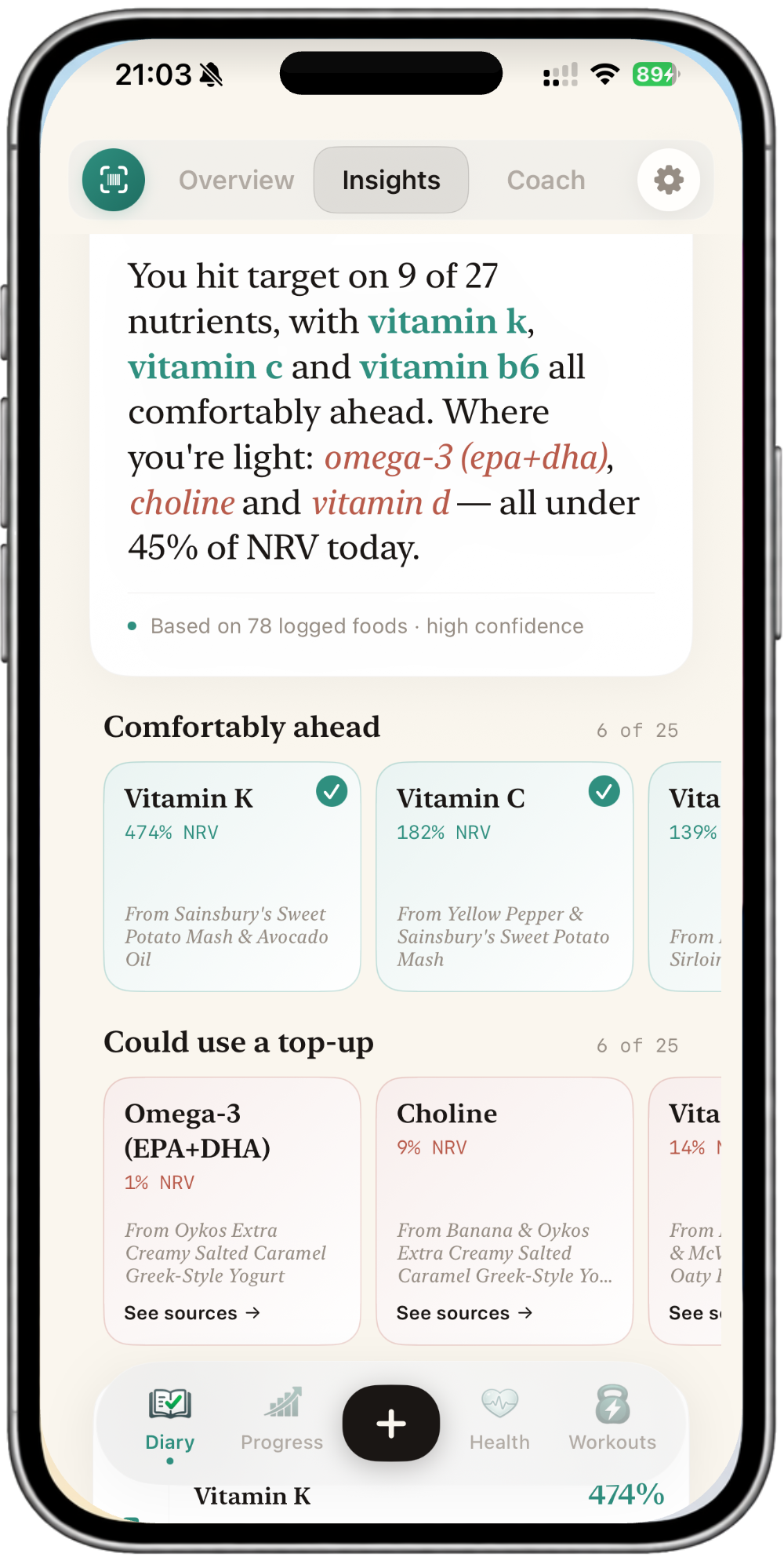 NutraSafe Insights tab showing 9 of 27 nutrients hit, with comfortably-ahead and could-use-a-top-up groups