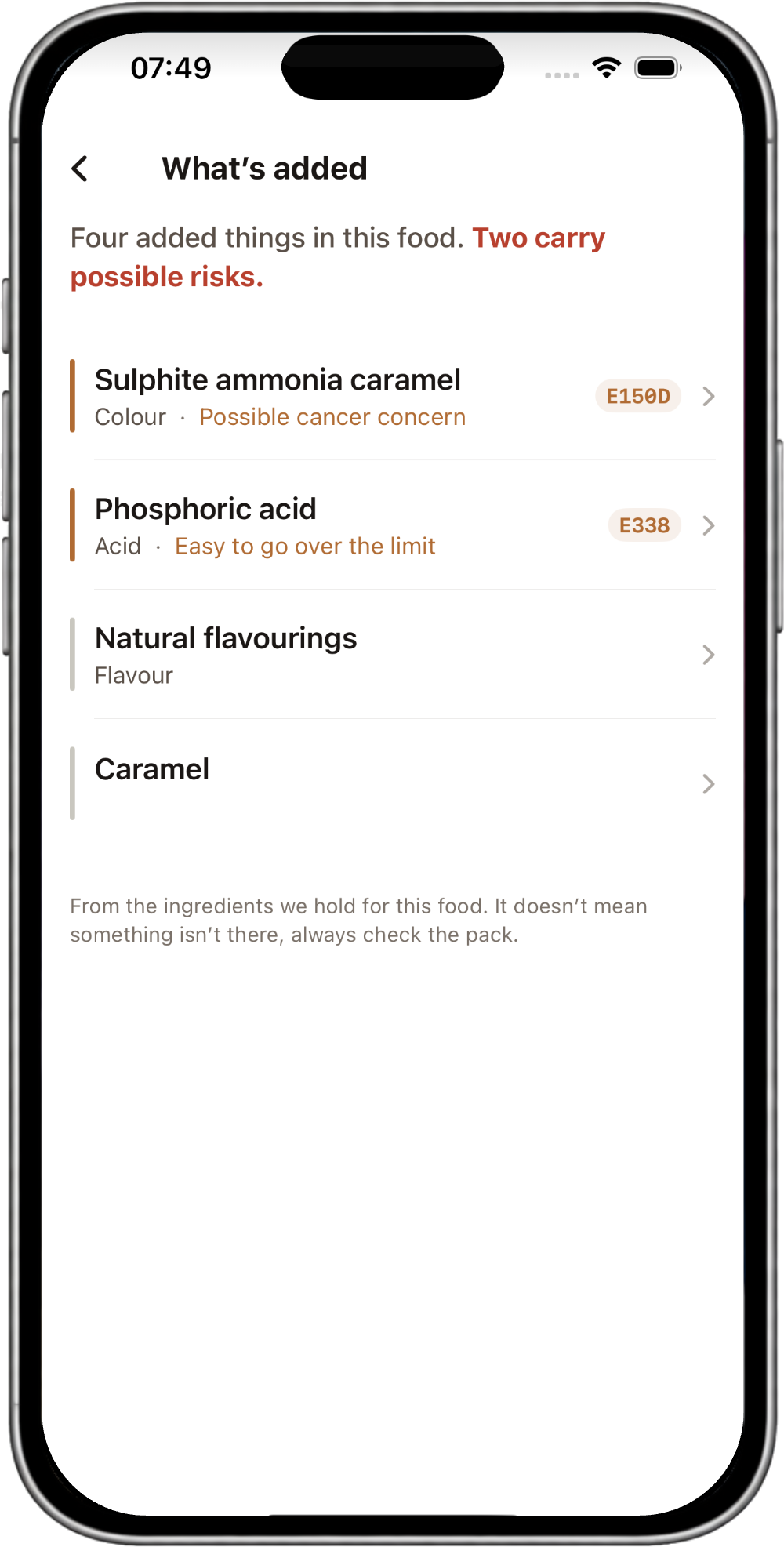 NutraSafe's What's added screen for a cola, listing four added ingredients and flagging two: sulphite ammonia caramel (E150d) as a possible cancer concern and phosphoric acid (E338) as easy to go over the limit