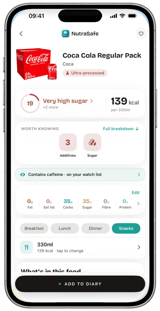 NutraSafe food detail for Coca-Cola: 19 out of 100, very high sugar, 3 additives, ultra-processed, caffeine on your watch list, 139 kcal per 330ml