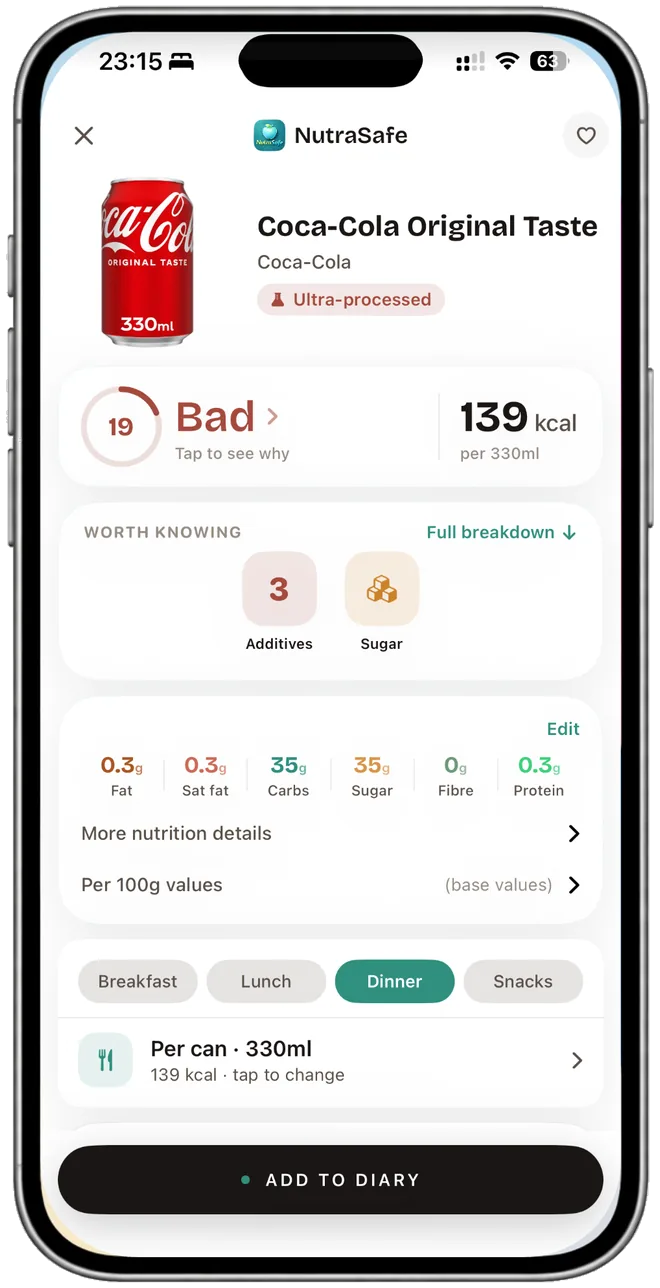 NutraSafe scan of Coca-Cola Original 330ml: scored 19 out of 100 (Bad), 139 kcal per can, flagged ultra-processed with 3 additives and high sugar.