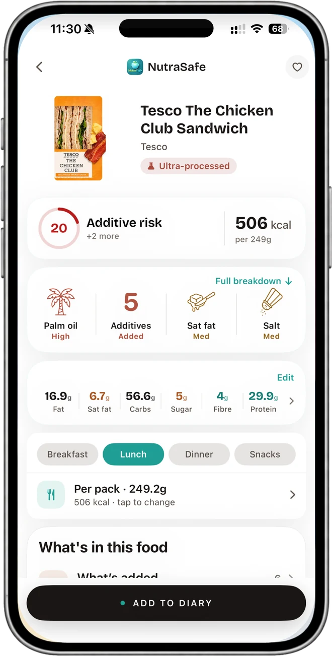 The NutraSafe food detail for Tesco The Chicken Club Sandwich on iPhone: an Ultra-processed flag, a score of 20 with Additive risk named beside it, 506 kcal per 249g, palm oil high, 5 additives added, salt and saturated fat both medium, and the macro row.