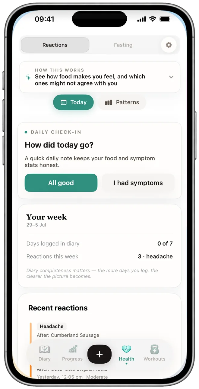 The NutraSafe reactions screen on iPhone: a daily check-in, your week so far, and recent reactions with the food eaten before each.