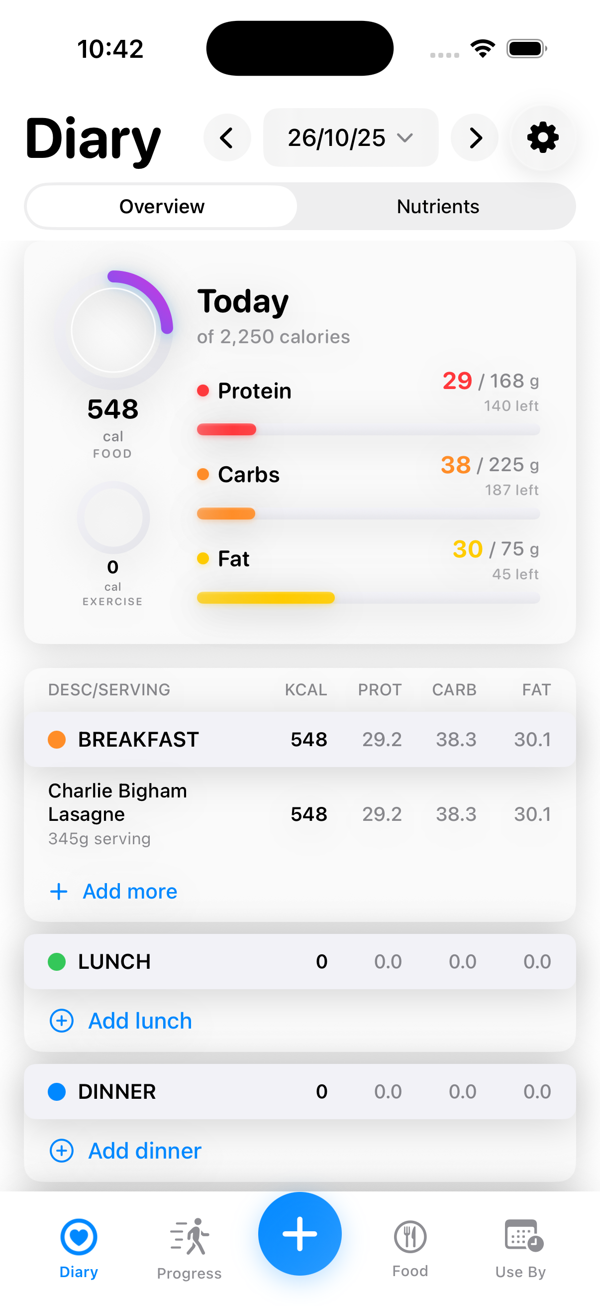 Nutrition tracking