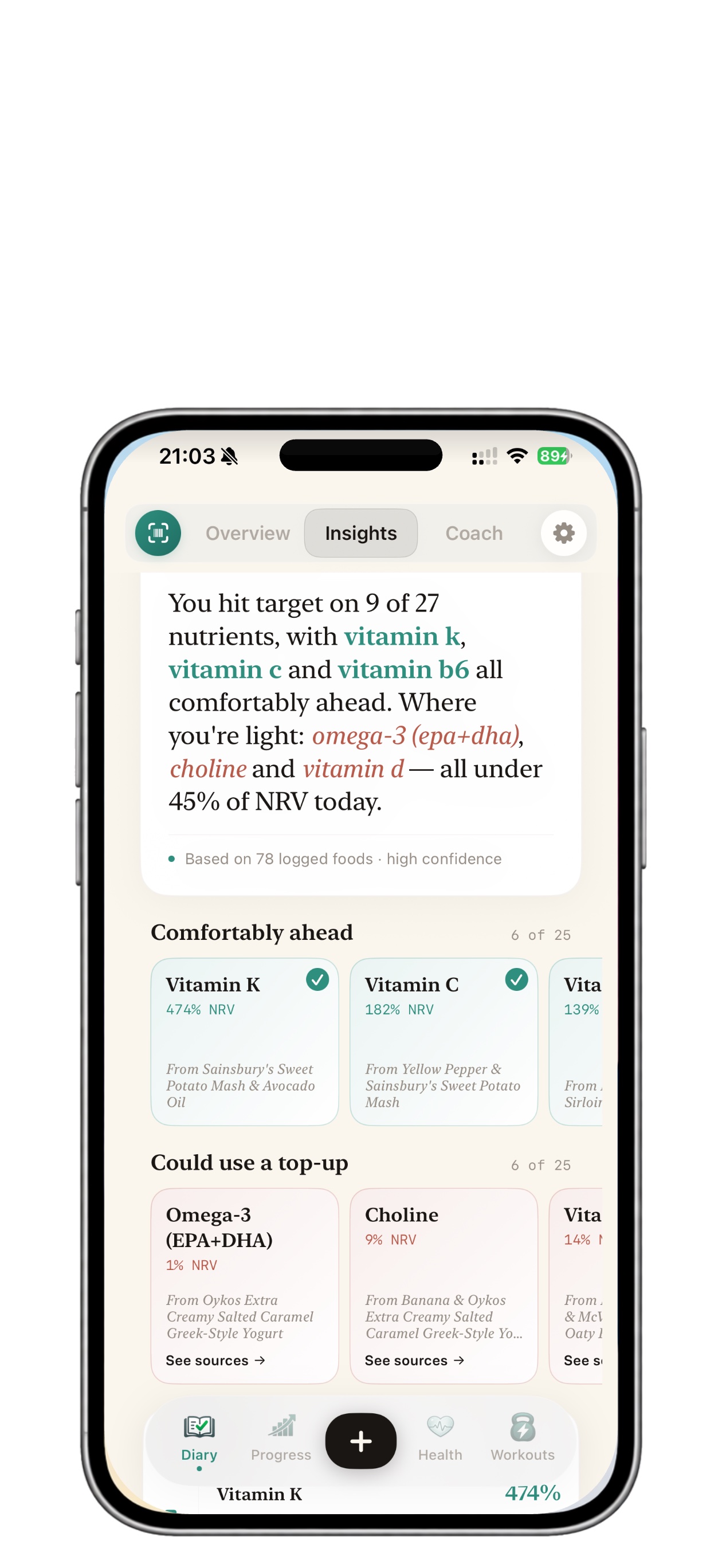 NutraSafe Insights showing vitamin and mineral gap analysis against UK NRVs